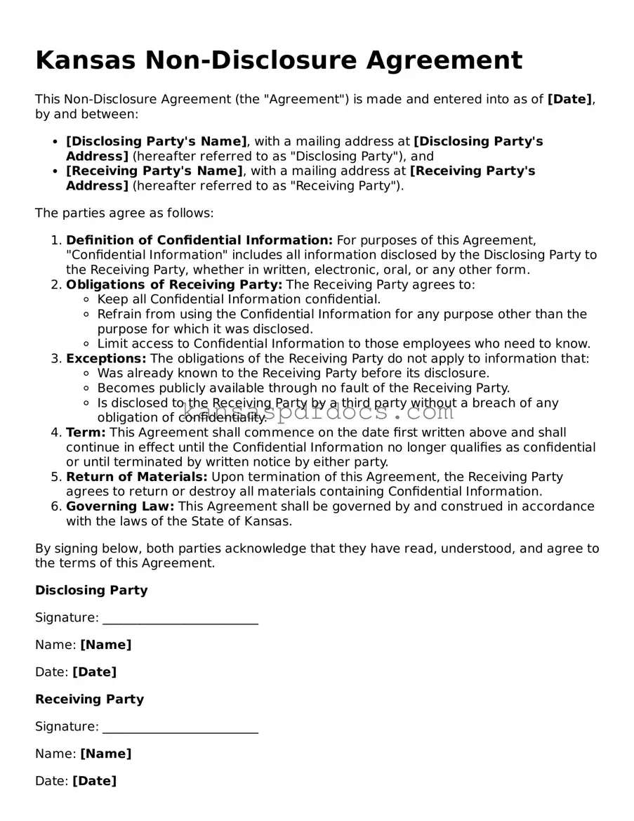 Valid Non-disclosure Agreement Template for Kansas State